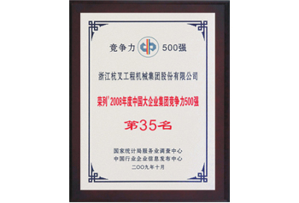 杭州叉車榮譽-榮列2008年度中國大企業集團競爭力500強